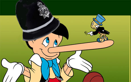 Lying Police